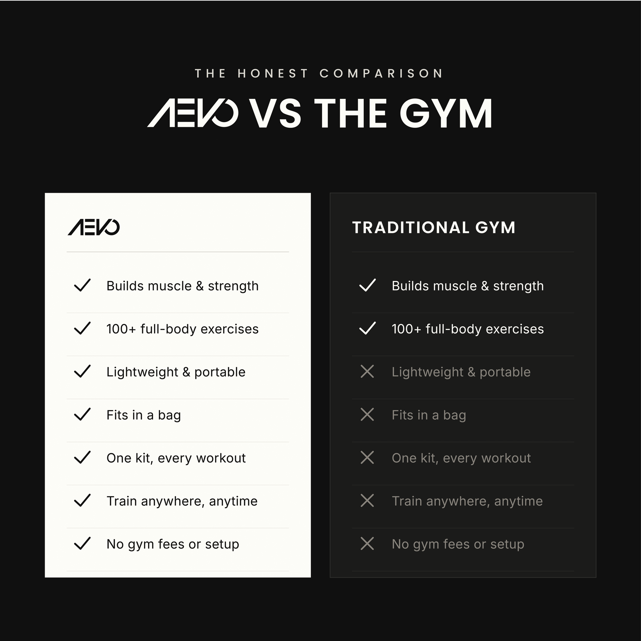 Build a Body You're Proud of in Just 20 Minutes a Day