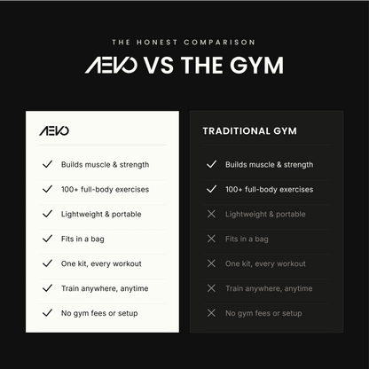Build a Body You're Proud of in Just 20 Minutes a Day